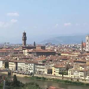 Frassinella Benci Palace , Florence Italy